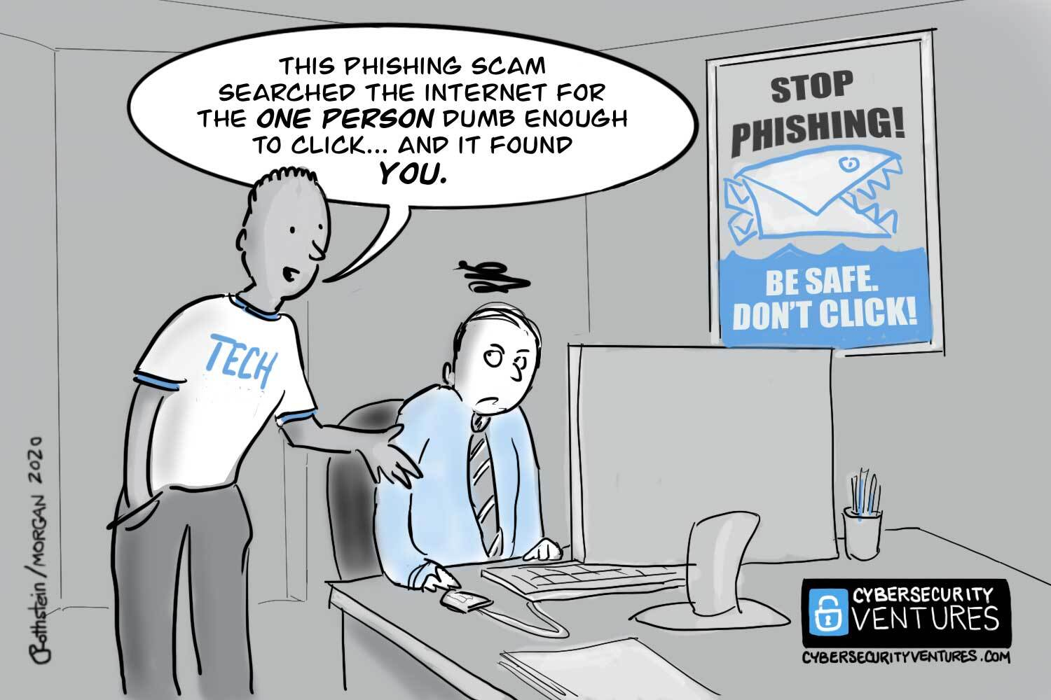 Cybersecurity in Aviation 2025