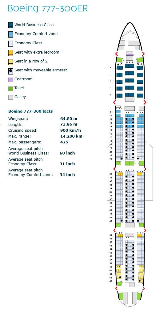 Seating chart of the Boeing 777-300ER showing cabin layout: World Business Class in the front, Economy Comfort zone, and Economy Class with extra-legroom seats, toilets, galleys, and maximum capacity of 425 passengers.