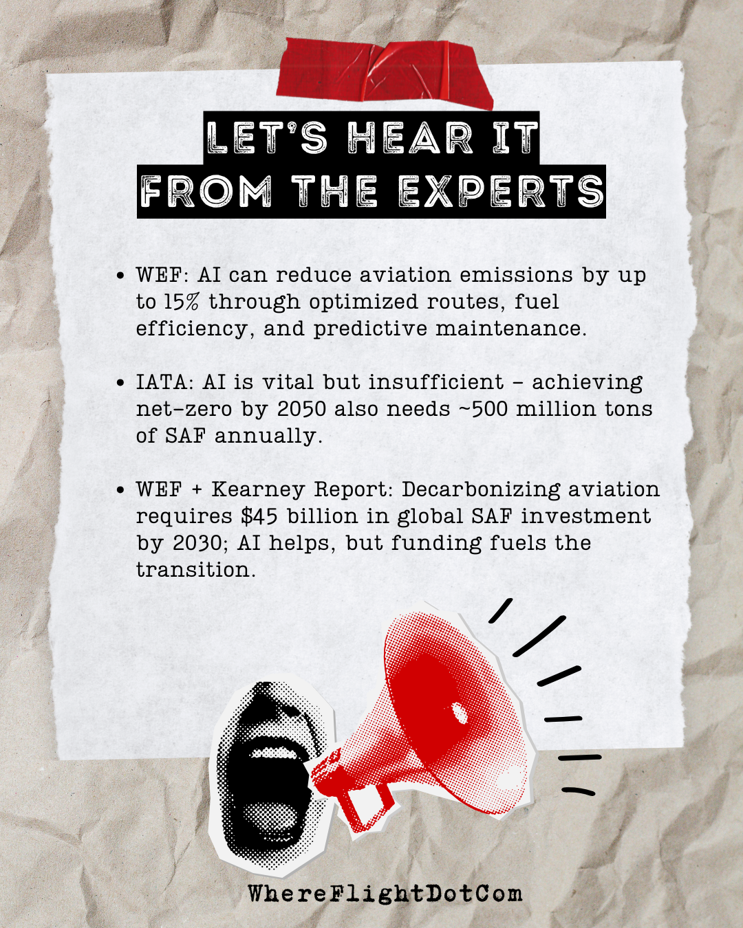 Graphic titled 'LET'S HEAR IT FROM THE EXPERTS' with bullet points highlighting WEF and IATA reports on AI and Sustainable Aviation Fuel (SAF) for aviation decarbonization.